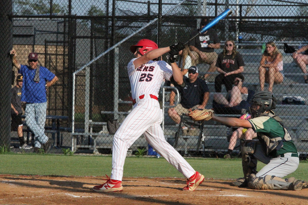 Tyler Fetterman Independence Baseball